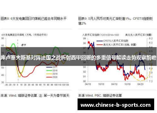 库卢塞夫斯基对阵法国之战折射西甲回暖的多重信号解读走势观察前瞻 库卢塞夫斯基对阵法国之战折射西甲回暖的多重信号解读走势观察前瞻