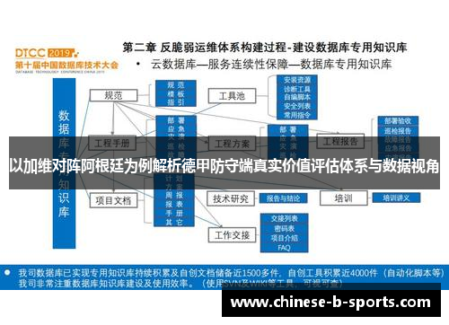 以加维对阵阿根廷为例解析德甲防守端真实价值评估体系与数据视角